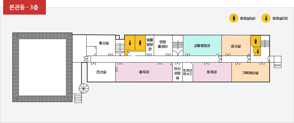 본관동 3층 배치도로 왼쪽 11시방향부터 시계방향으로 통신실, 여자화장실, 남자화장실, 법률담당관, 민원콜센터, 교통행정과, 감사실, 남자화장실, 여자화장실, 기획예산실, 회계과, 회계과문서고, 인사상담실, 총무과, 전산실이 위치해 있으며 감사실 옆 계단 옆에 엘리베이터가 있다.