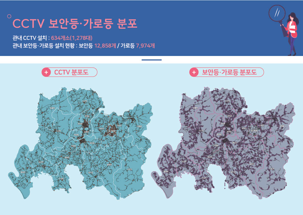 CCTV 보안등 가로등 분포