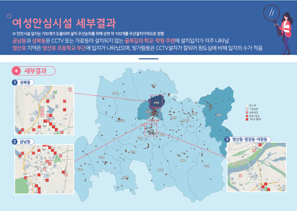 여성 안심시설 세부결과