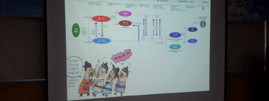 한국사지도사 자격반