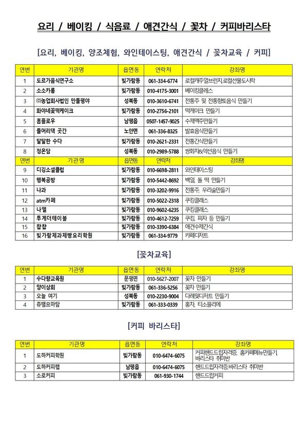 요리  베이킹  식음료  애견간식  꽃차  커피바리스타.jpg