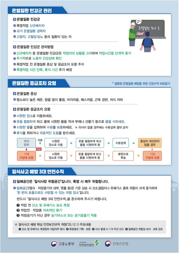 폭염으로 인한 온열질환 예방수칙_2 - 복사본.jpeg