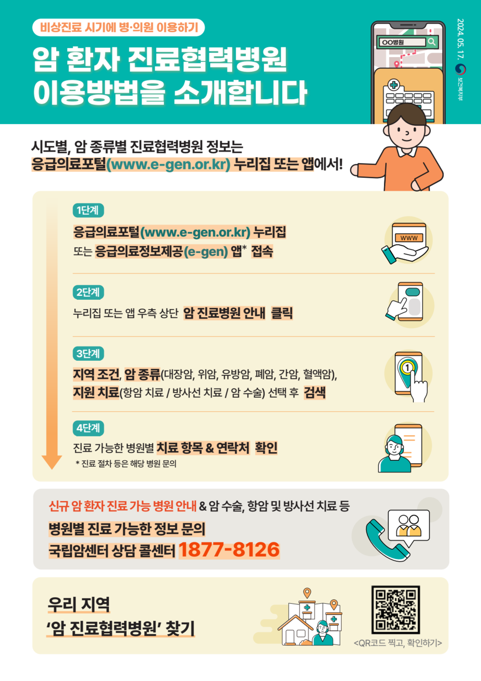 암환자 진료병원