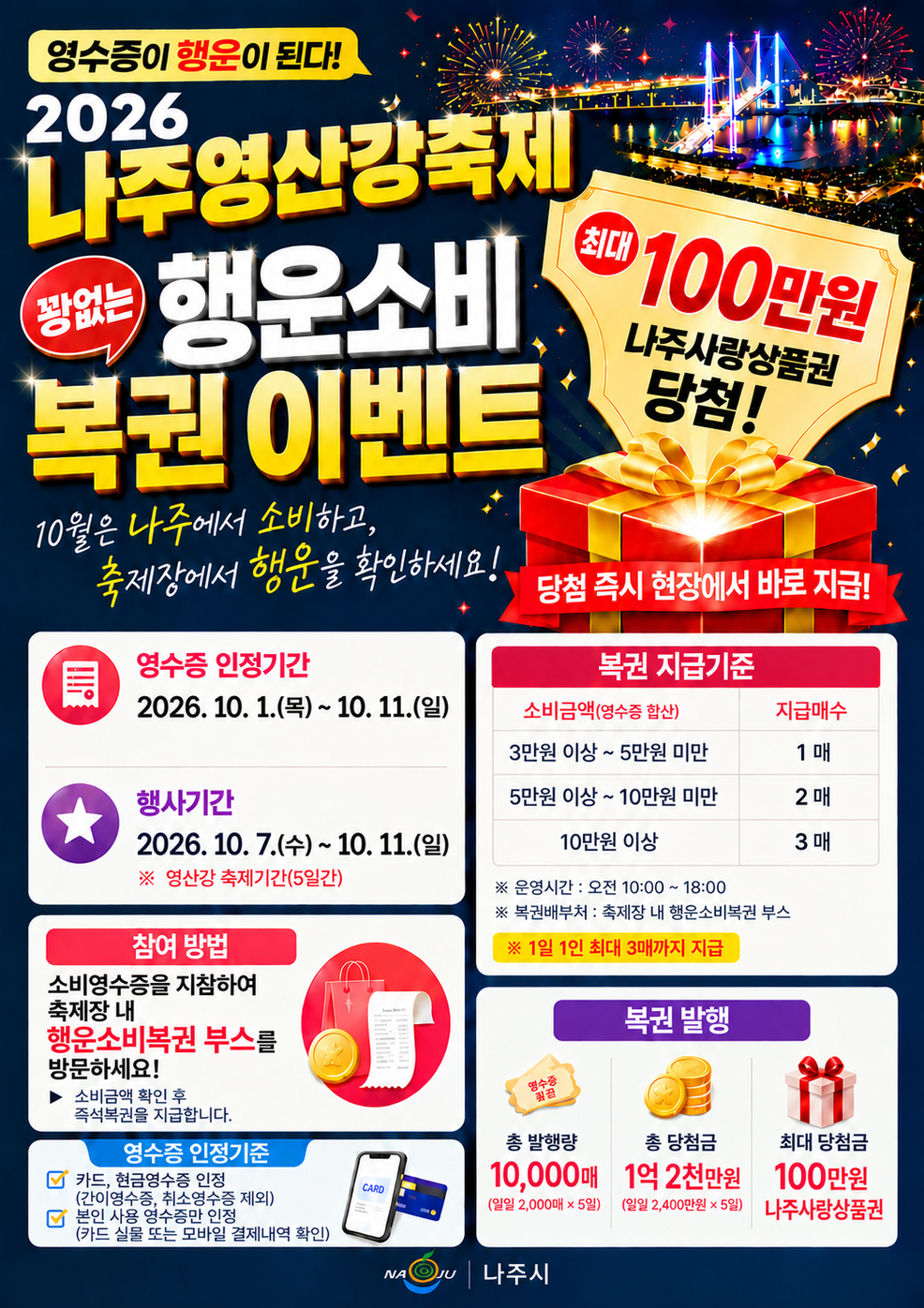 나주영산강축제 행운소비복권 홍보.png