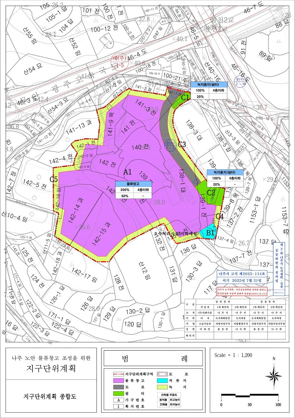 지구단위계획 종합도