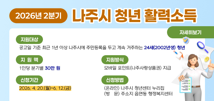 2026년 2분기 나주시 청년 활력소득 신청 안내 1. 지원 대상 및 내용 지원대상: 공고일 기준 최근 1년 이상 나주시에 주민등록을 두고 계속 거주하는 24세(2002년생) 청년  지원액: 1인당 분기별 30만 원  지원방식: 모바일 포인트(나주사랑상품권) 지급  2. 신청 안내 신청기간: 2026. 4. 20.(월) ~ 6. 12.(금)  신청방법  (온라인): 나주시 청년센터 누리집  (방 문): 주소지 읍면동 행정복지센터 자세히보기