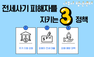 【안내】 전세사기 피해자를 지키는 3가지 지원 정책