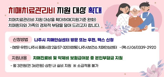 치매치료관리비 지원 대상 확대 치매치료관리비 지원 대상을 확대하여(지원기준 완화) 치매환자와 가족의 경제적 부담을 덜어 드리고자 합니다. ■ 신청방법 : 나주시 치매안심센터 방문 또는 우편, 팩스 신청 - (방문·우편) 나주시 풍물시장 2길 57-32(이창동) 나주시보건소 치매안심센터 - (팩 스) 061)339-2920 ■ 지원내용 : 치매진료비 및 약제비 보험급여분 중 본인부담금 지원 - 월 3만원(연 36만원) 상한 내 실비 지원 ※ 소급적용 불가