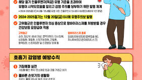 나주시보건소, 인플루엔자 확산 경고…예방수칙 준수 당부