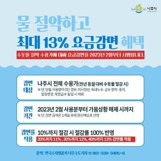 물 절약하고 최대 13% 감면 혜택