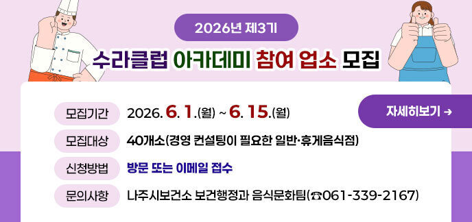 2026년 제3기 수라클럽 아카데미 참여 업소 모집 -모집기간: 2026. 6. 1.(월) ~ 6. 15.(월) -모집대상: 40개소(경영 컨설팅이 필요한 일반·휴게음식점) -신청방법: 방문 또는 이메일 접수 -문의사항: 나주시보건소 보건행정과 음식문화팀(☎061-339-2167) 자세히보기
