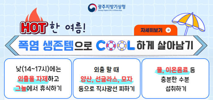 광주지방기상청  HOT 한 여름! | 자세히보기 ➔  폭염 생존템으로 COOL 하게 살아남기 낮(14~17시)에는 외출을 자제하고 그늘에서 휴식하기  외출 할 때 양산, 선글라스, 모자 등으로 직사광선 피하기  물, 이온음료 등 충분한 수분 섭취하기