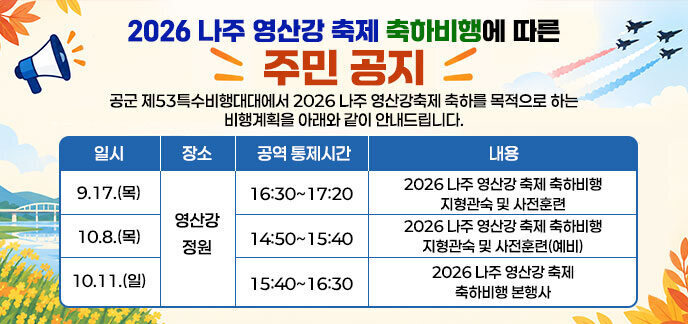 2026 나주 영산강 축제 축하비행에 따른 주민 공지 공군 제53특수비행대대에서 2026 나주 영산강축제 축하를 목적으로 하는 비행계획을 아래와 같이 안내드립니다. -9. 17.(목),영산강 정원,16:30~17:20,2026 나주 영산강 축제 축하비행 지형관숙 및 사전훈련 -10. 8.(목),영산강 정원,14:50~15:40,2026 나주 영산강 축제 축하비행 지형관숙 및 사전훈련(예비) -10. 11.(일),영산강 정원,15:40~16:30,2026 나주 영산강 축제 축하비행 본행사