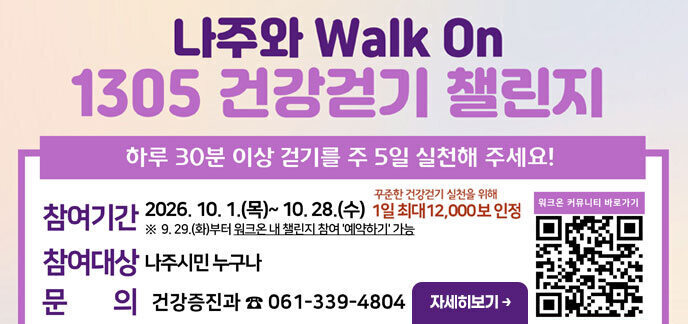 나주와 Walk On 1305 건강걷기 챌린지 하루 30분 이상 걷기를 주 5일 실천해 주세요! 참여기간: 2026. 10. 1.(목) ~ 10. 28.(수) 꾸준한 건강걷기 실천을 위해 1일 최대 12,000 보 인정 참여대상: 나주시민 누구나 문의: 건강증진과 ☎ 061-339-4804 자세히보기