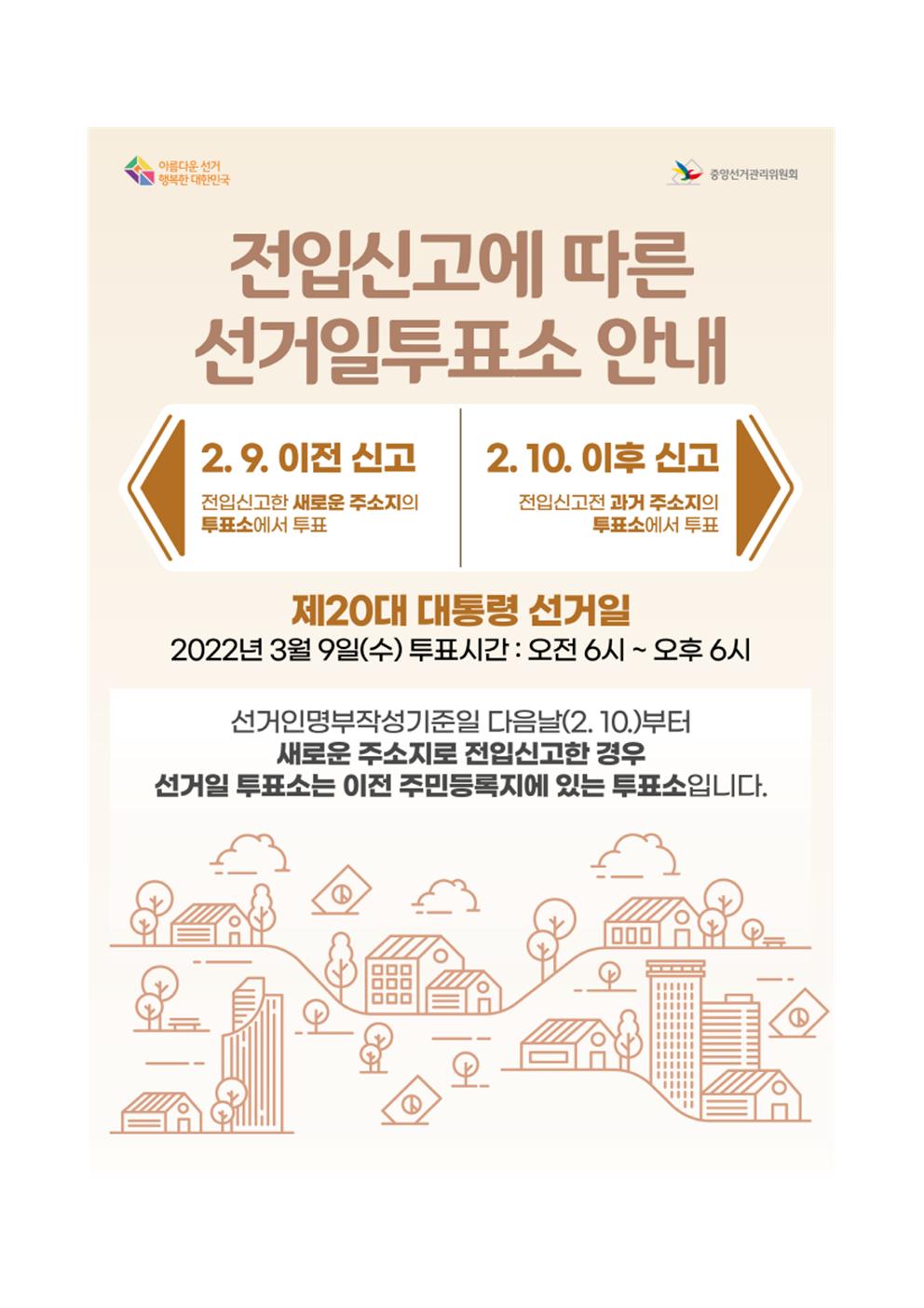 전입신고에 따른 선거일투표소 안내 -2.9 이전신고(전입신고한 새로운 주소지의 투표소에서 투표) -2.10 이후 신고(전입신고전 과거 주소지의 투표소에서 투표) 제20대 대통령 선거일 2022년 3월 9일(수) 투표시간: 오전 6시~오후 6시 선거인명부작성기준일 다음날 (2.10)부터 새로운 주소지로 전입신고한 경우 선거일 투표소는 이전 주민등록지에 있는 투표소입니다.