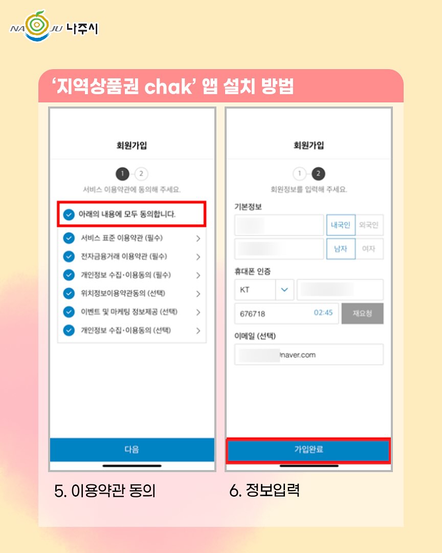 나주시 민생경제회복지원금